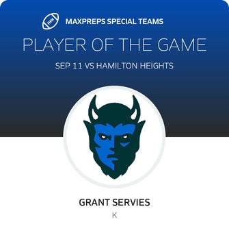Players of the Game