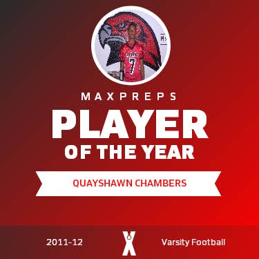 Player of the Year