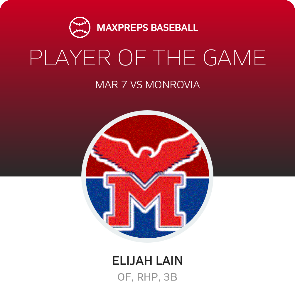 #28 Elijah Lain Player of the Game badge