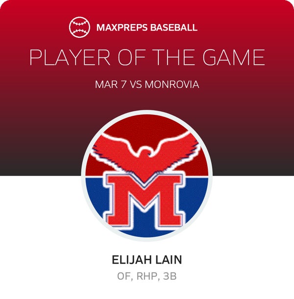 #28 Elijah Lain Player of the Game badge