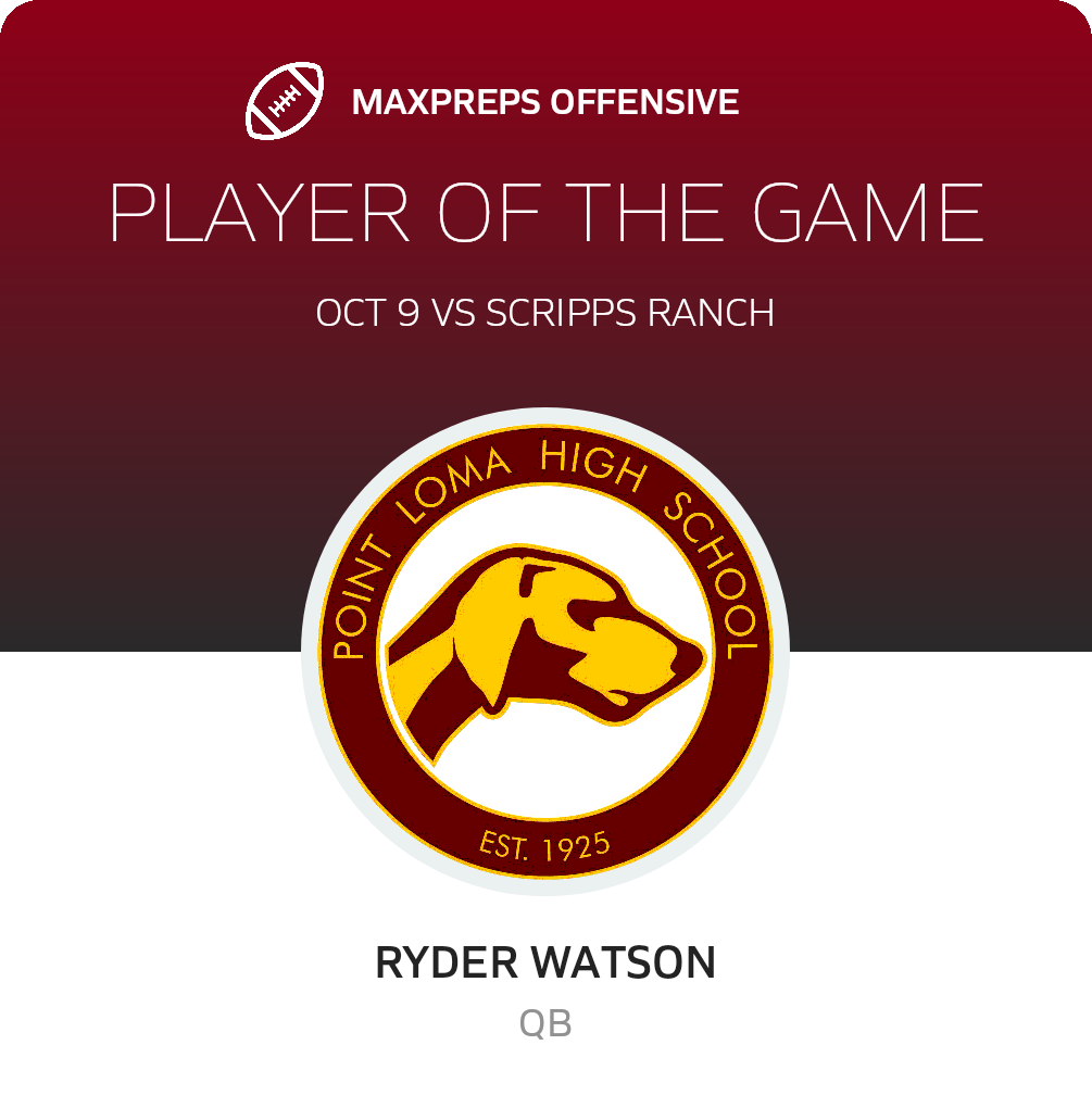 Players of the Game