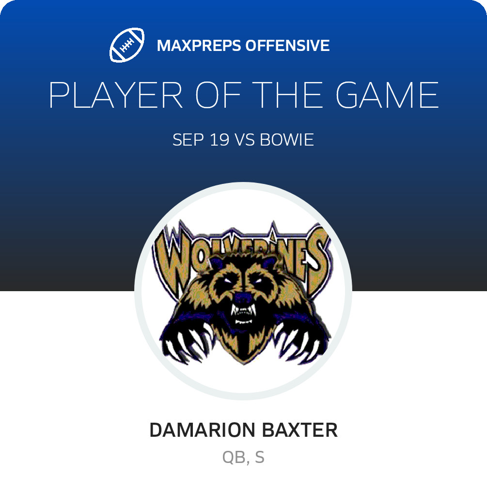 Player of the Game