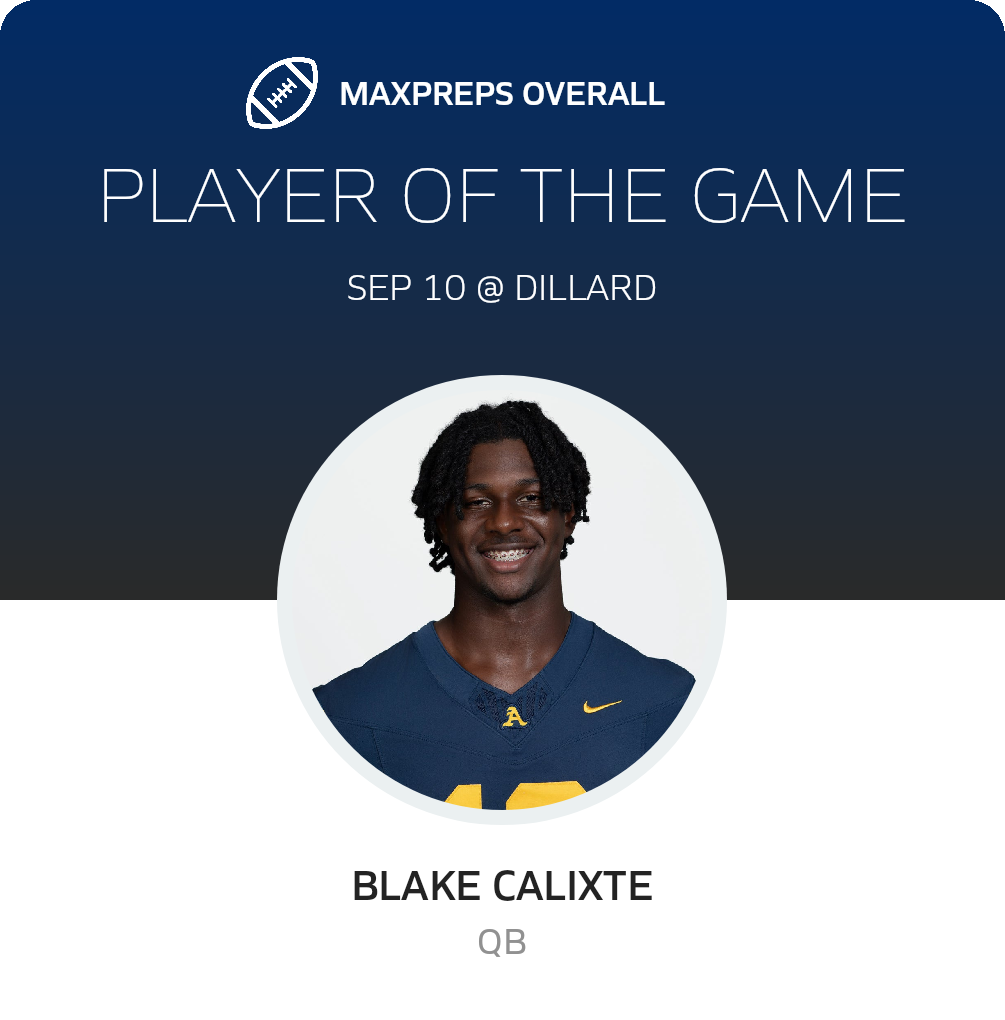 Blake Calixte's St. Thomas Aquinas High School Career Home