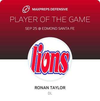 Players of the Game
