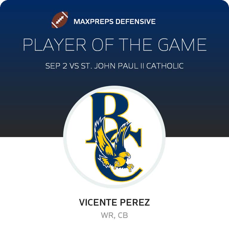 Player of the Game