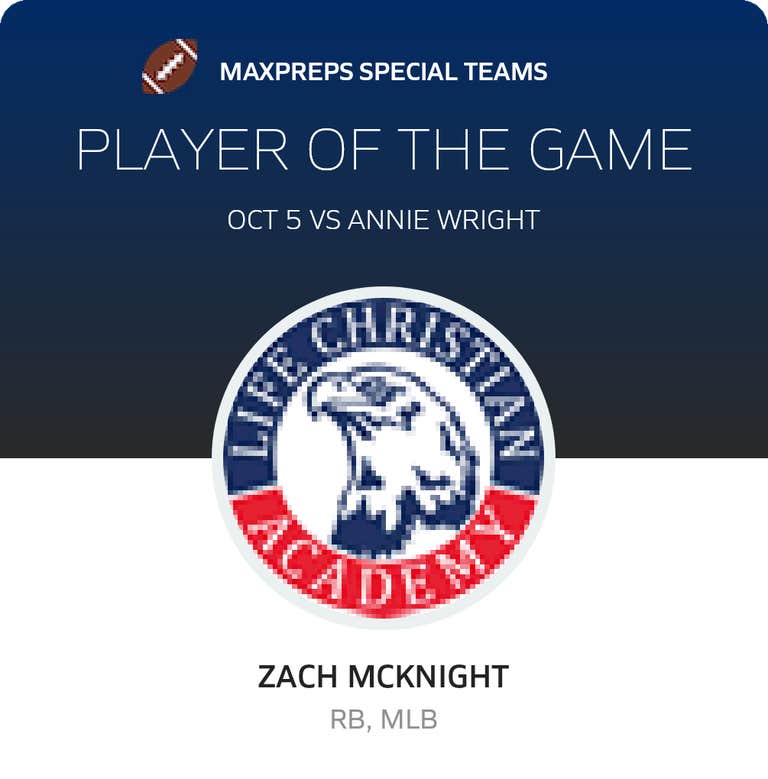Player of the Game