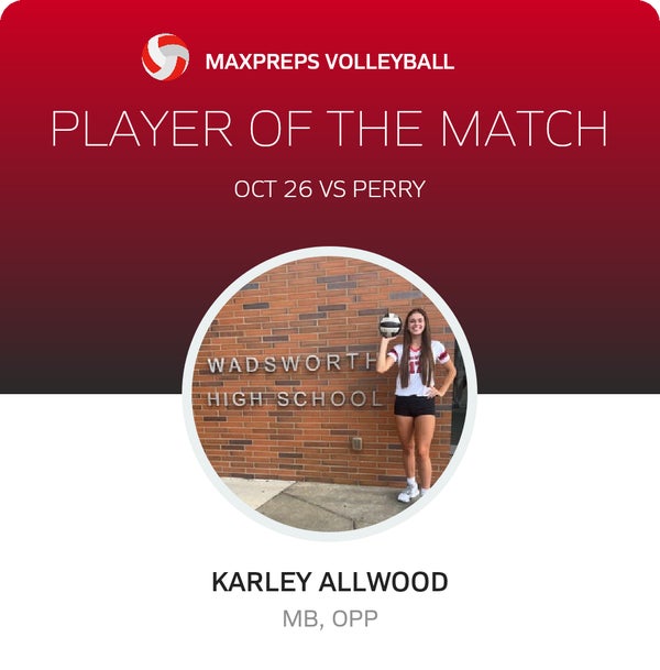 #17 Karley Allwood Player of the Game badge