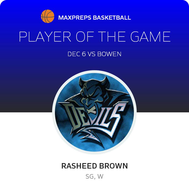 Player of the Game