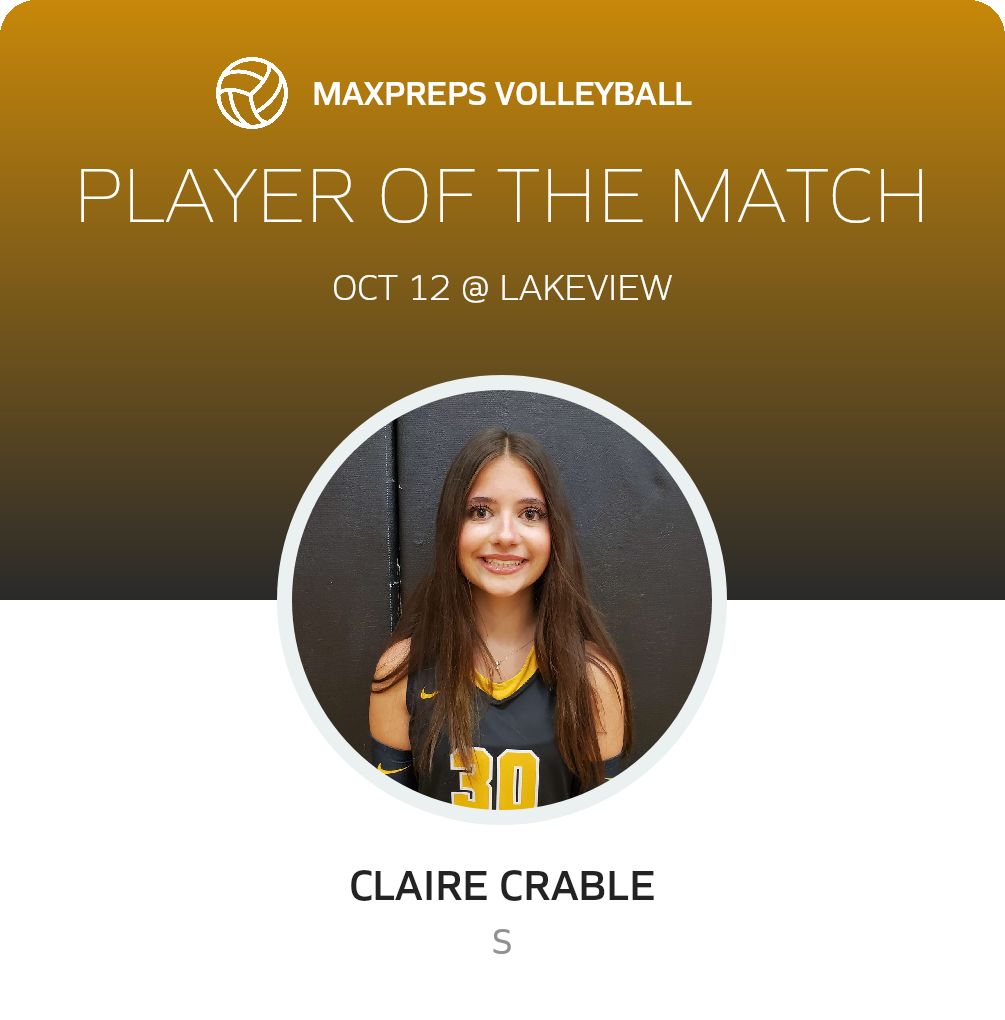Player of the Match