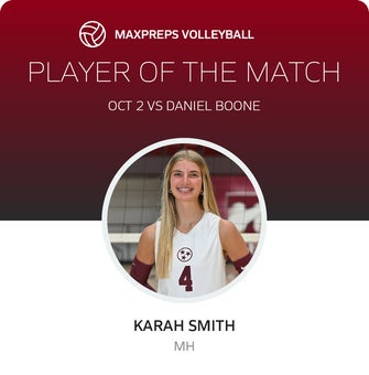 Player of the Match