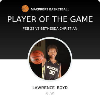 Player of the Game