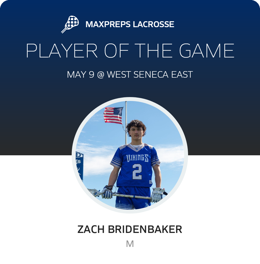 Player of the Game