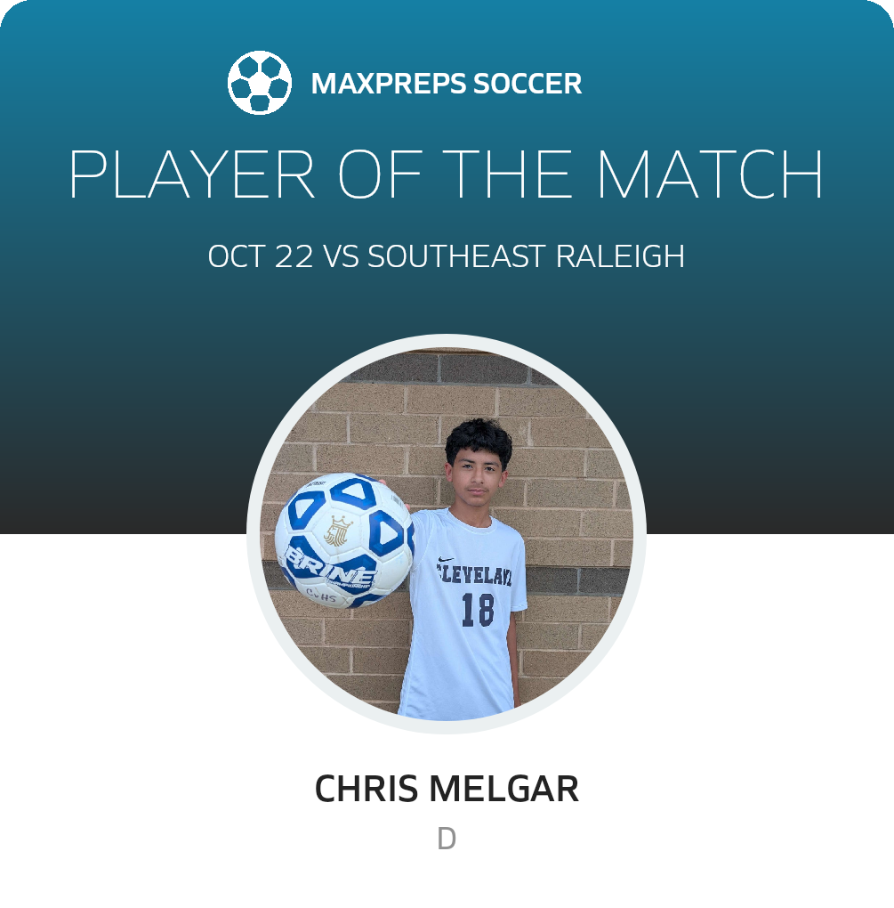 Player of the Match