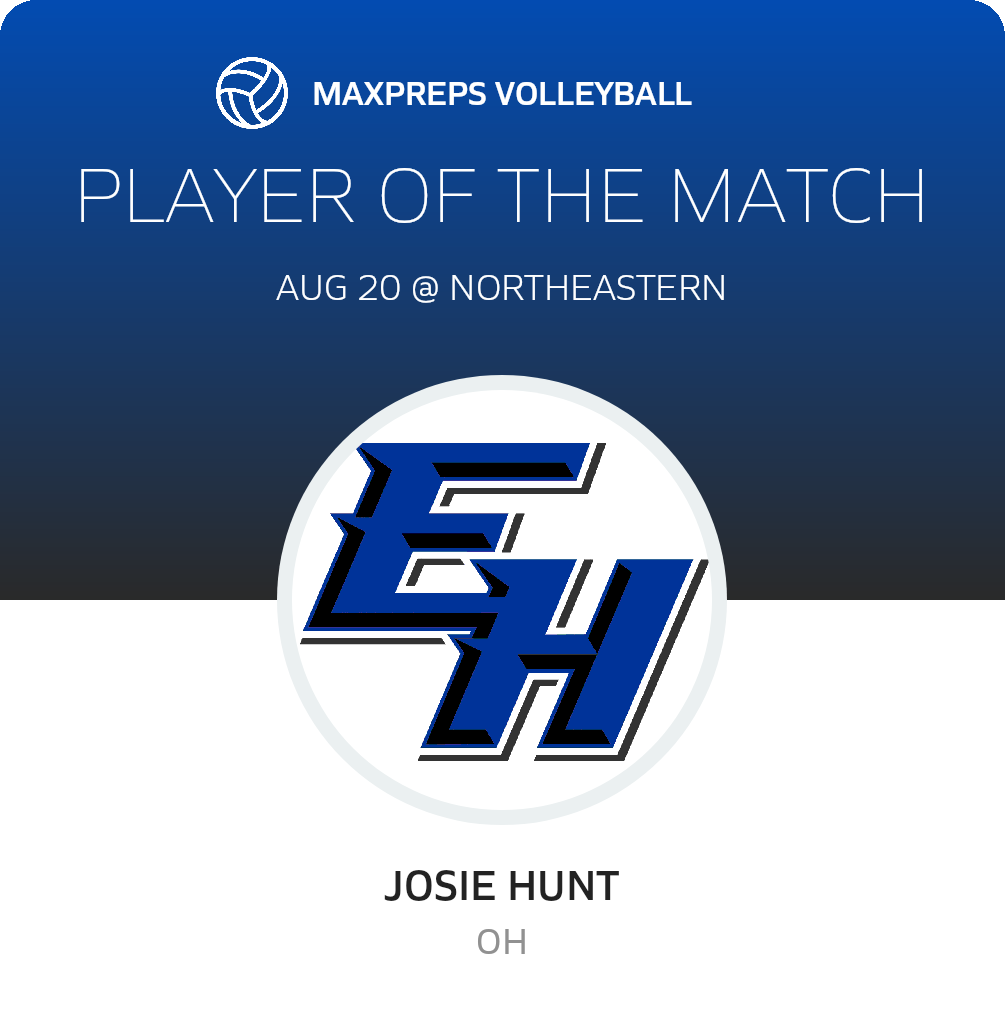 Player of the Match