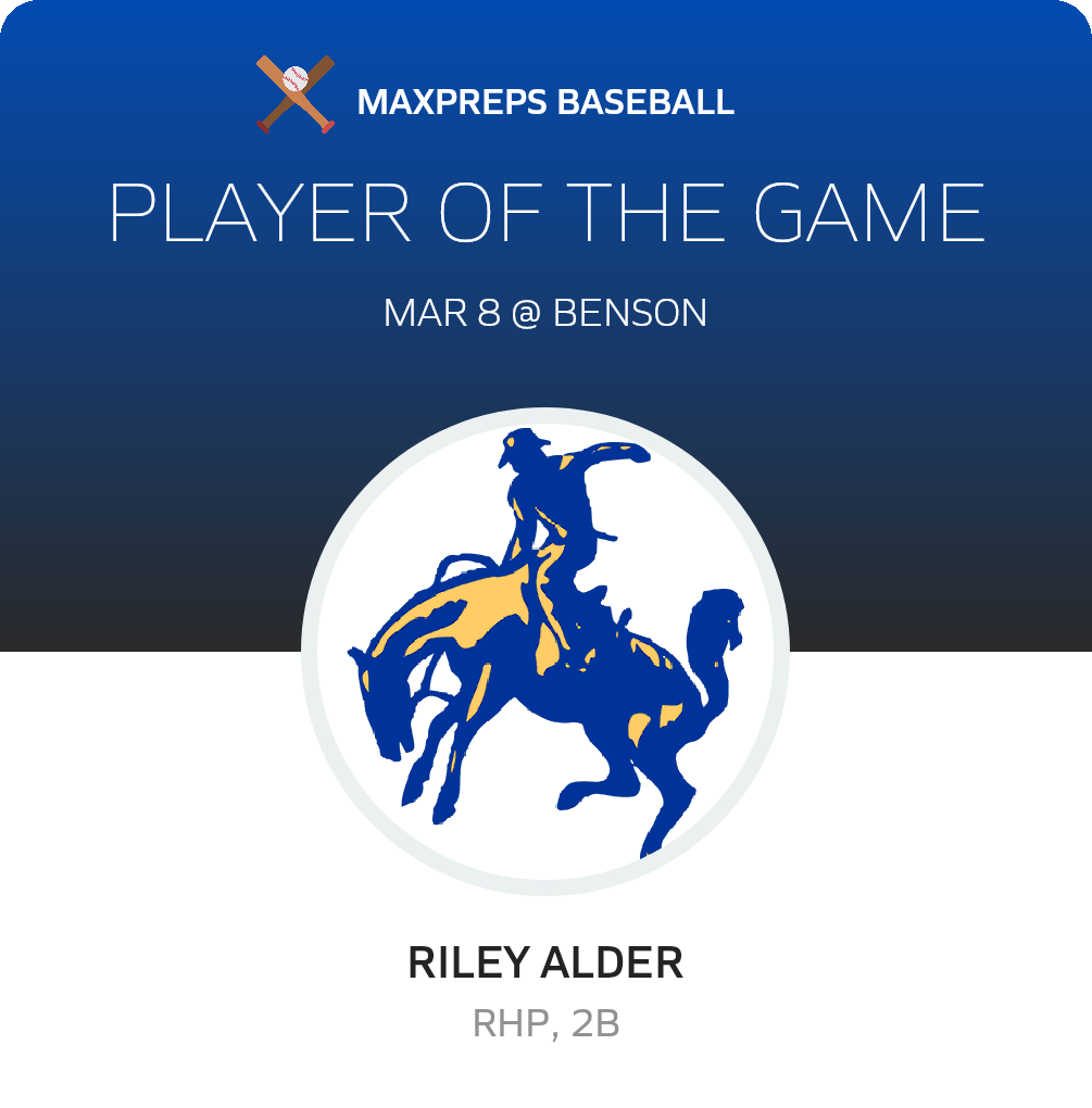 #5 Riley Alder Player of the Game badge