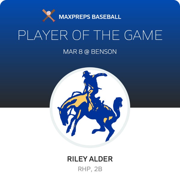 #5 Riley Alder Player of the Game badge