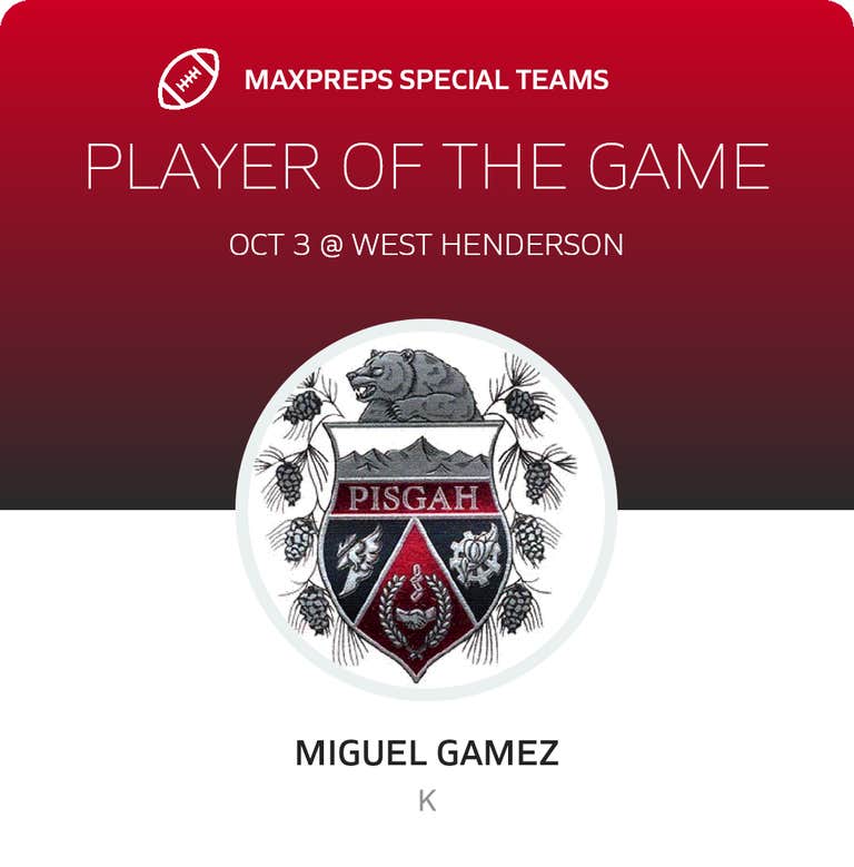 Player of the Game