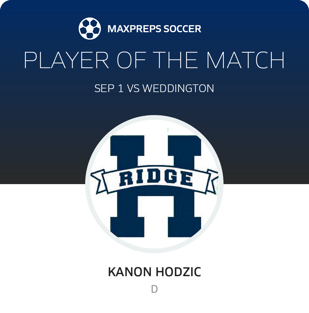 Player of the Match