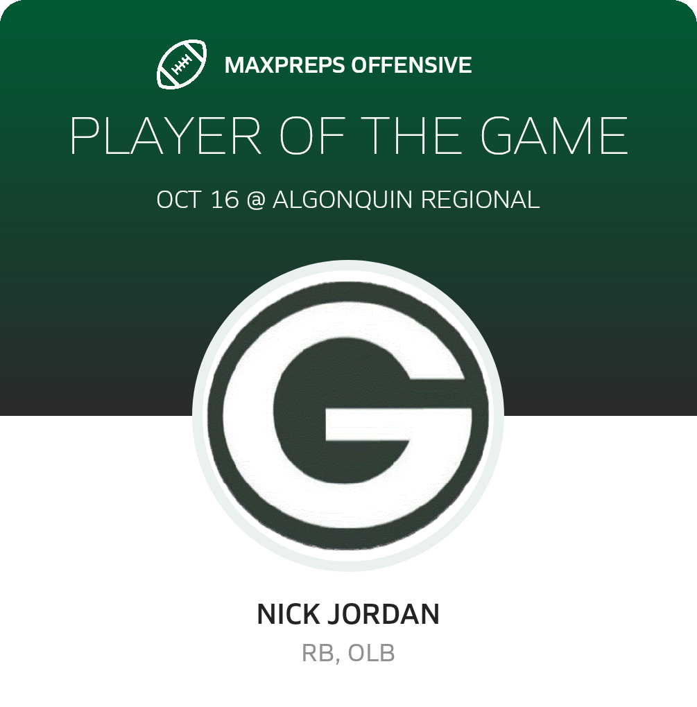 Players of the Game