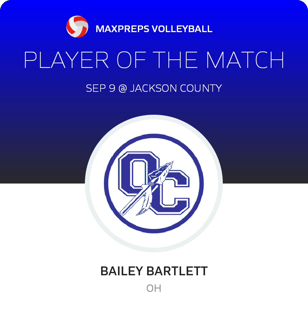 #14 Bailey Bartlett Player of the Game badge