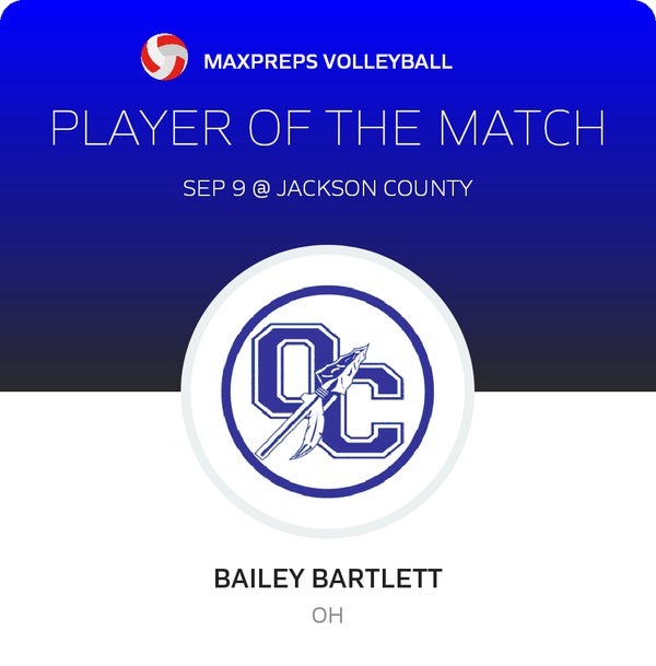 #14 Bailey Bartlett Player of the Game badge