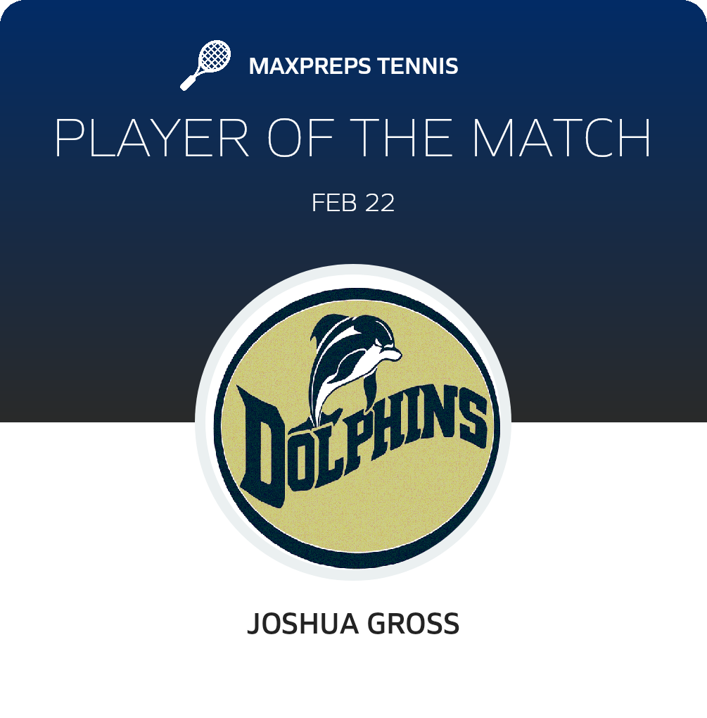 Player of the Match