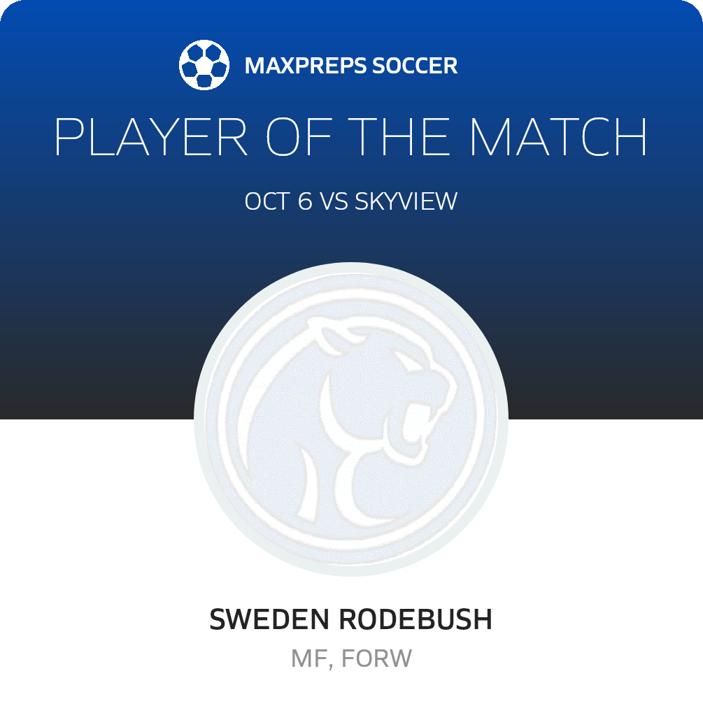 Player of the Match