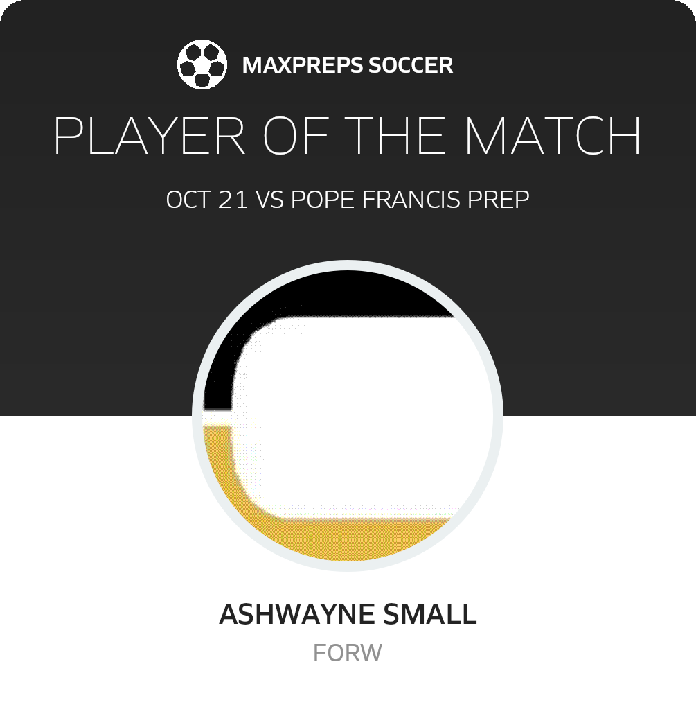 Player of the Match