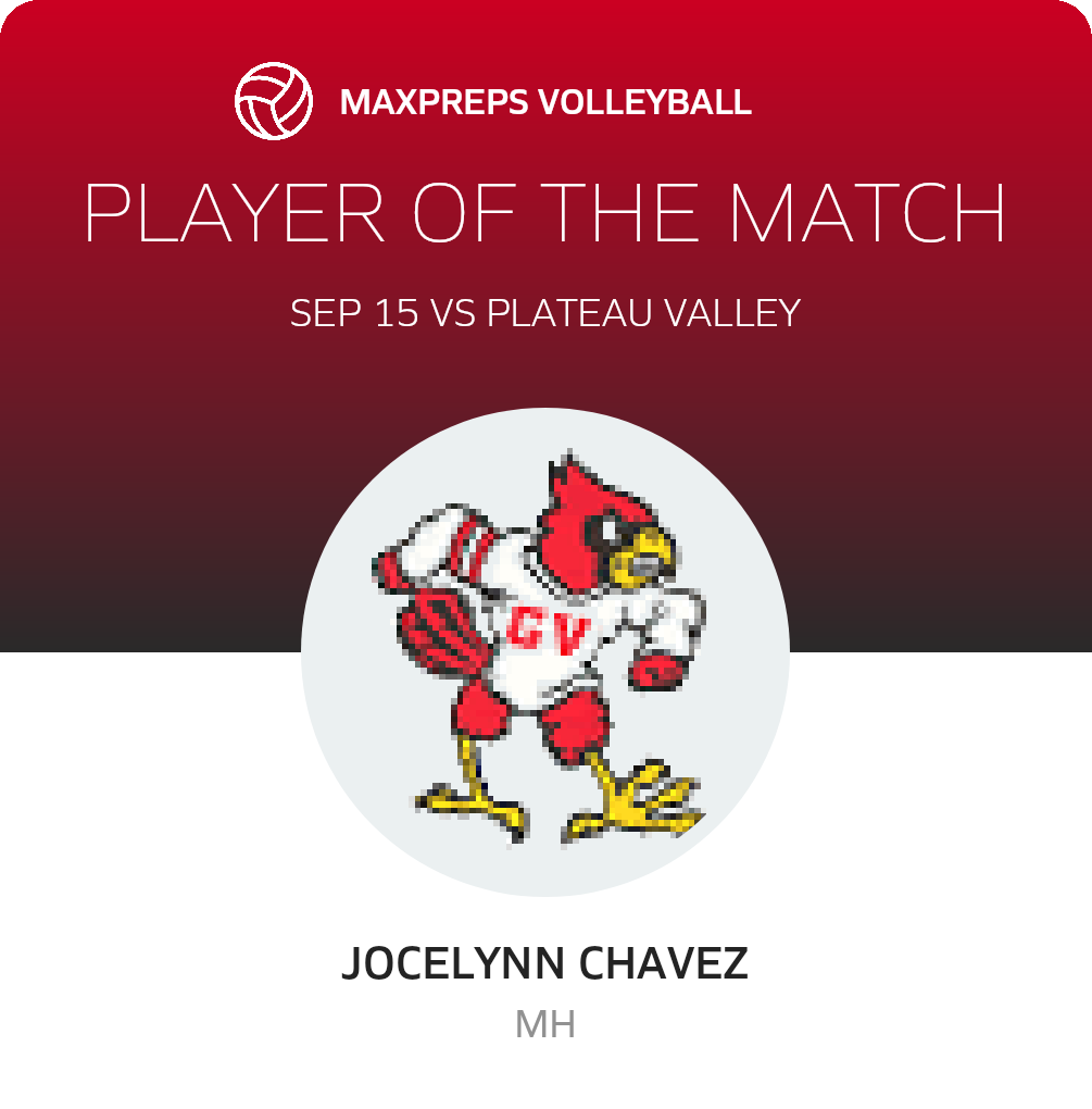 Player of the Match