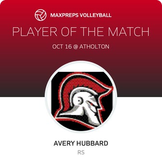 Player of the Match