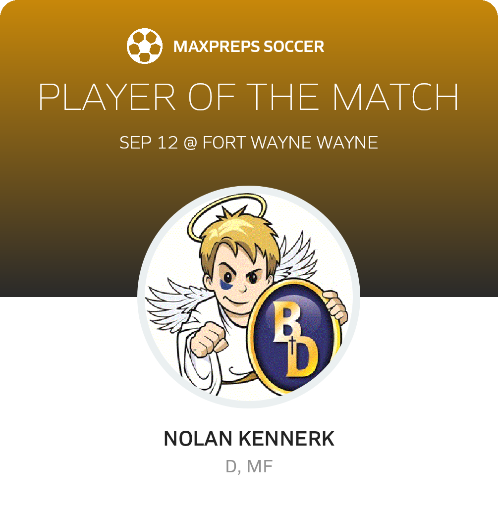 Player of the Match
