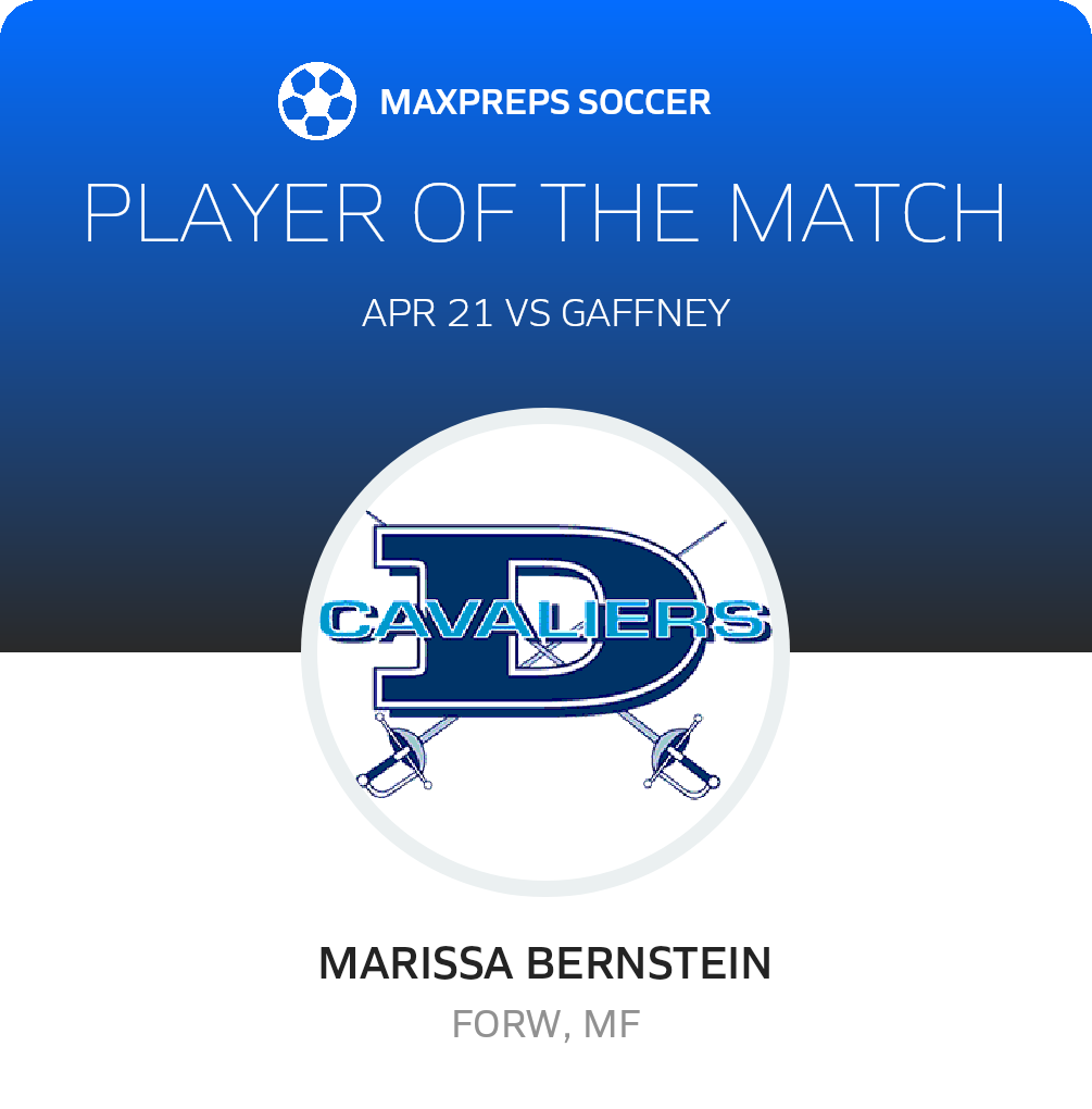 Player of the Match