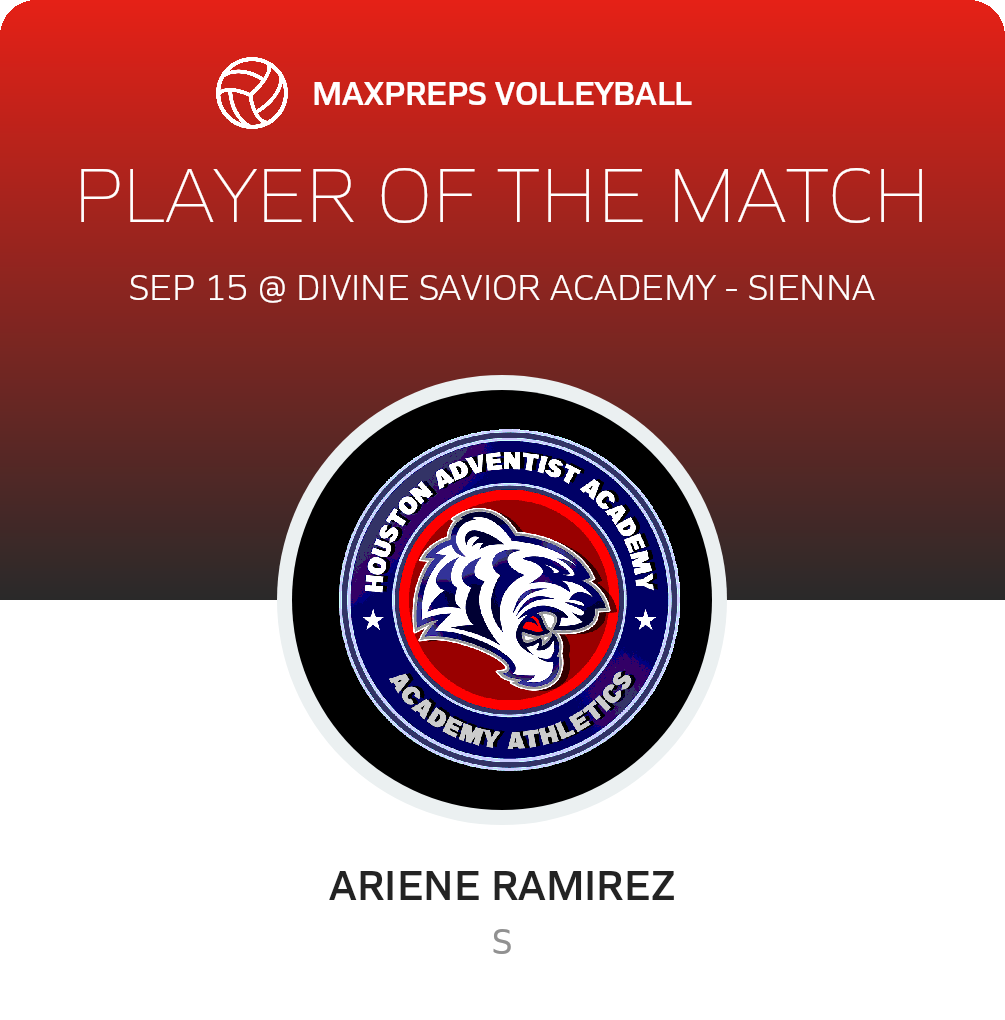 Player of the Match