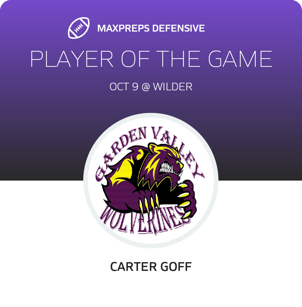 Players of the Game