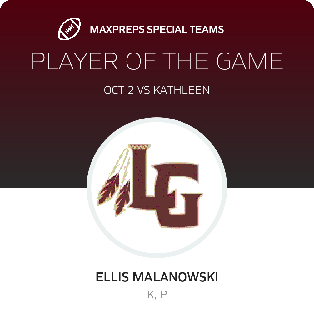 Players of the Game