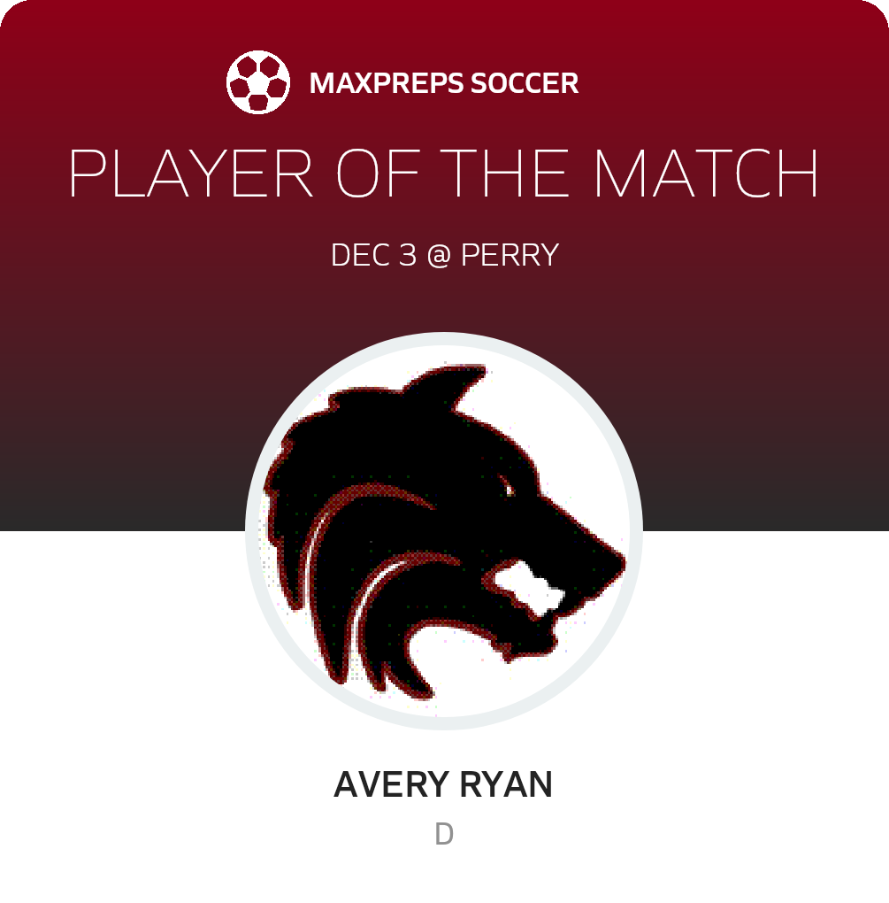 Player of the Match