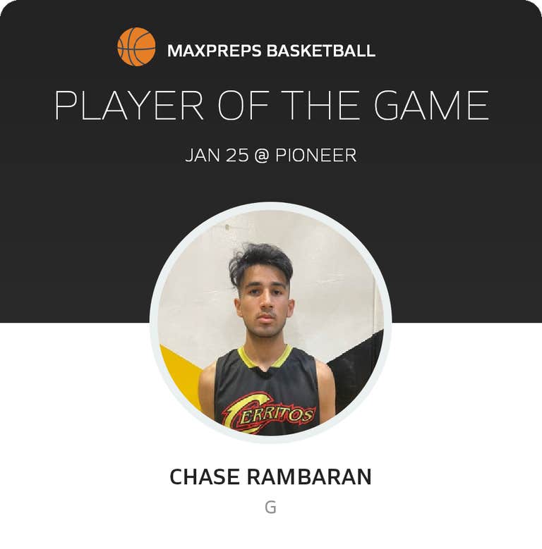 Player of the Game