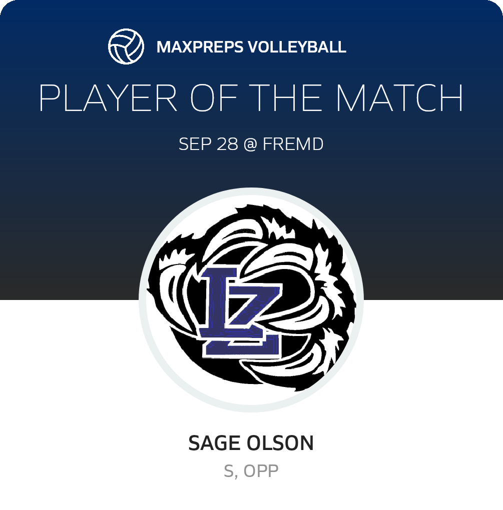 Player of the Match