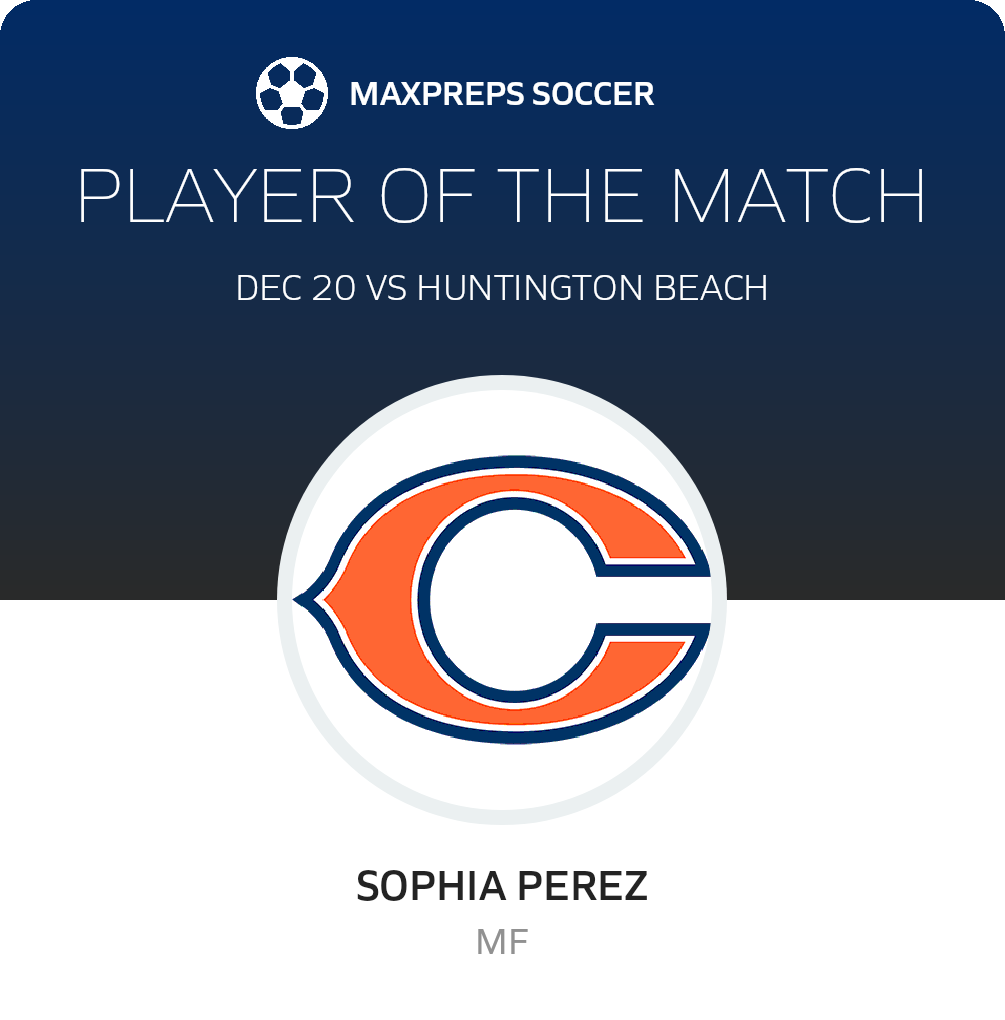 Player of the Match