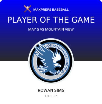 #1 Rowan Sims Player of the Game badge