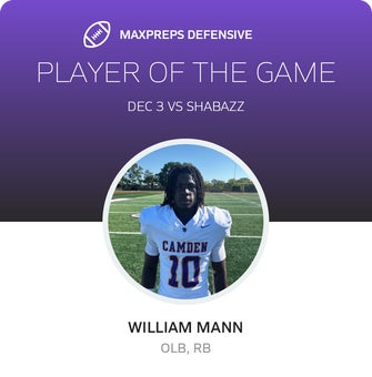 Players of the Game