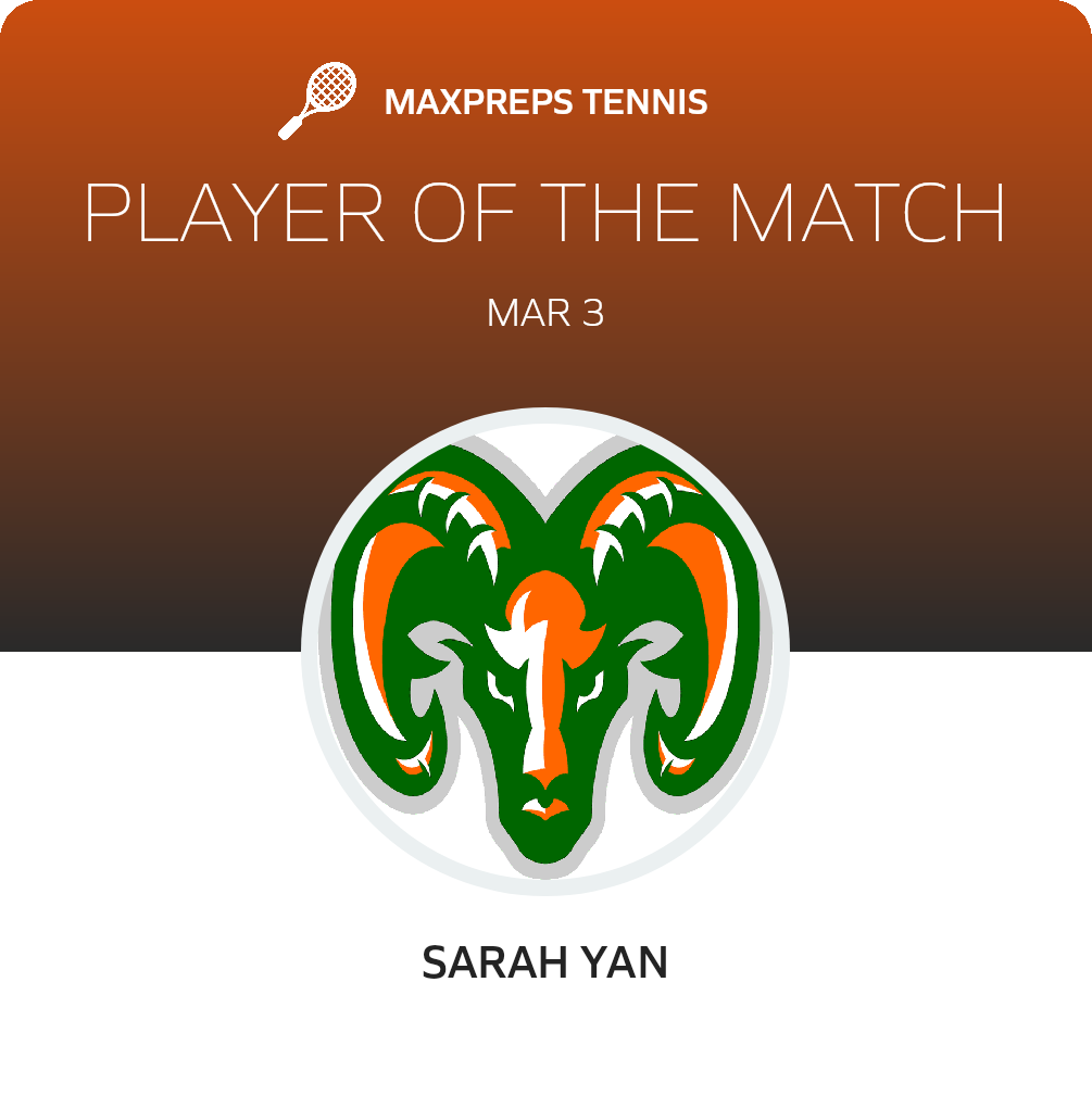 Player of the Match