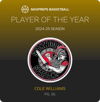 Player of the Year
