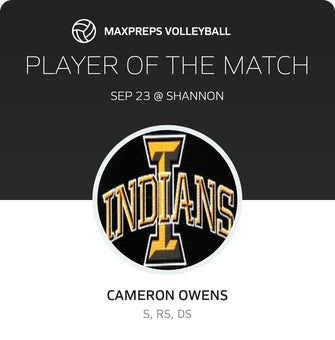 Player of the Match