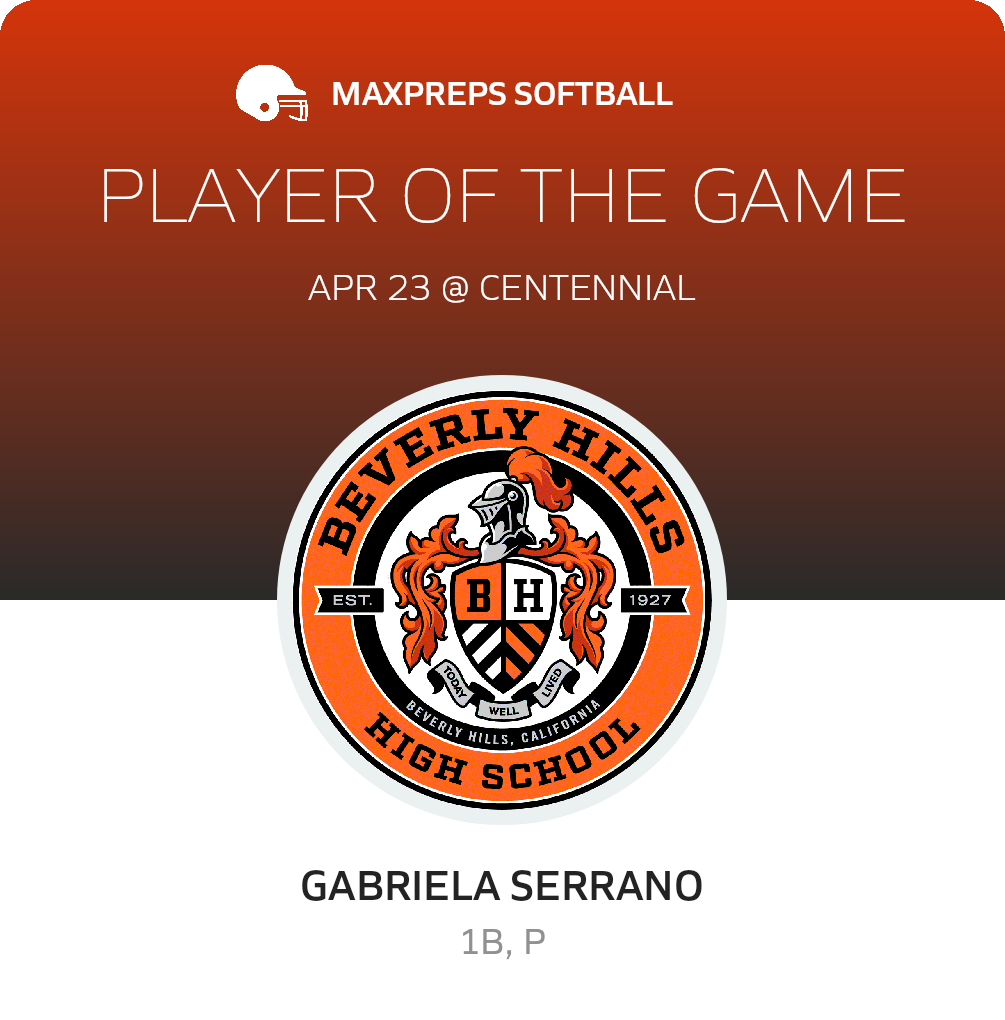 Player of the Game