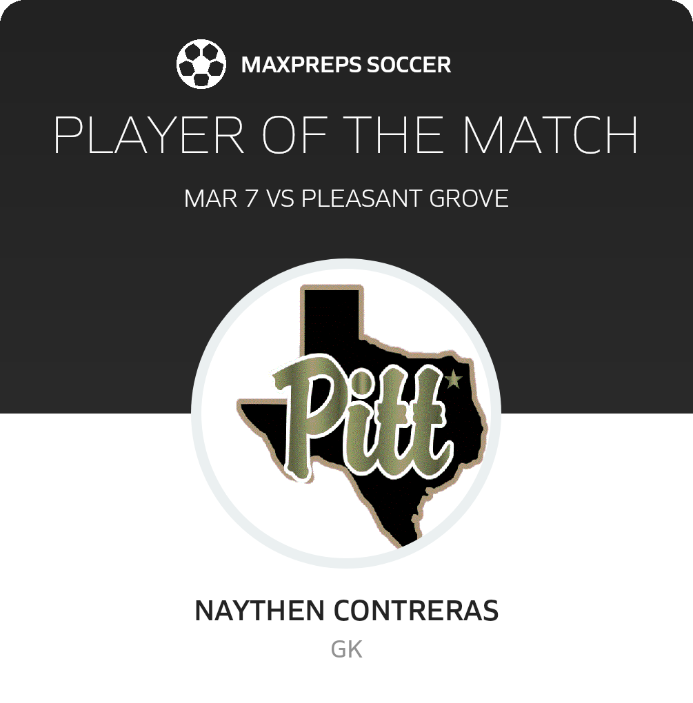 Player of the Match