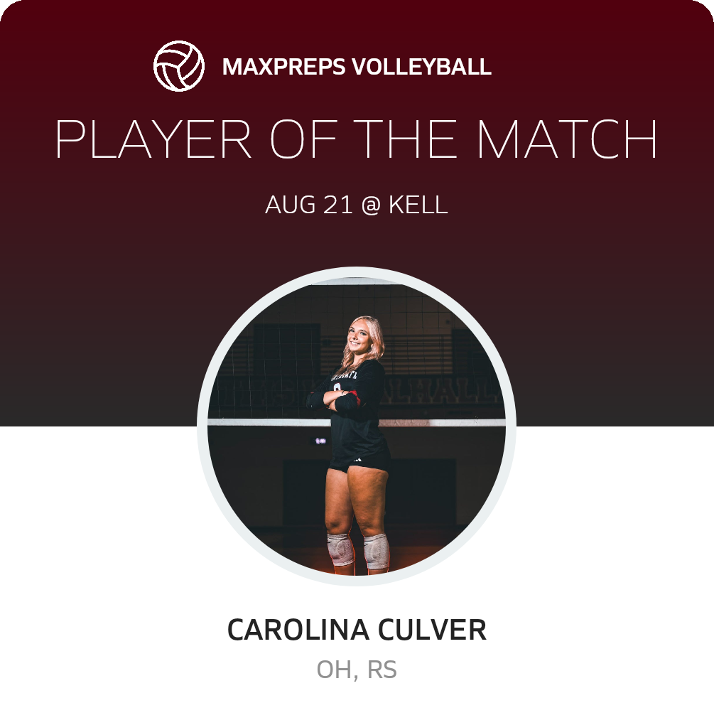 #8 Carolina Culver Player of the Game badge