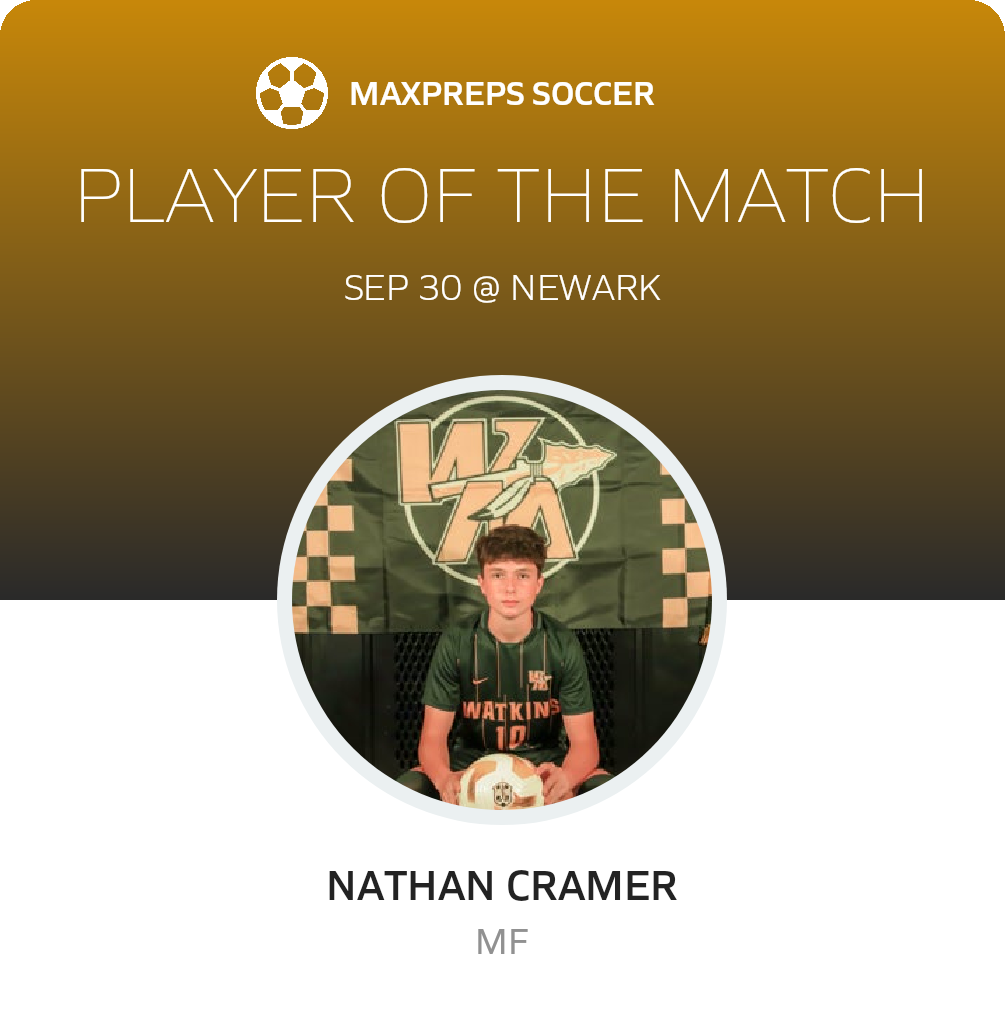 Player of the Match