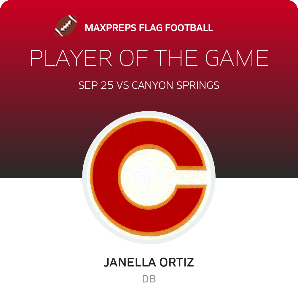 Player of the Game