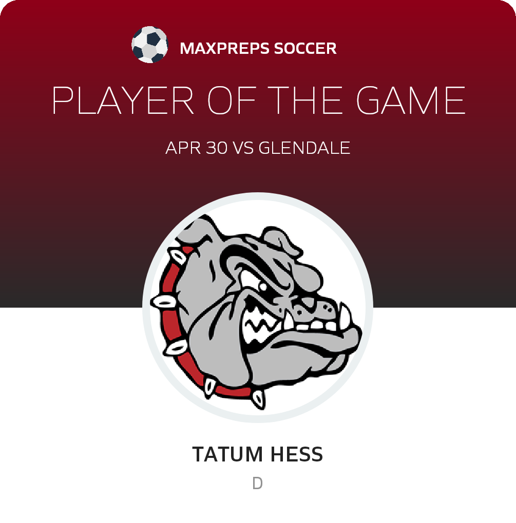 Player of the Game